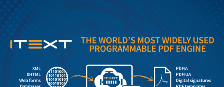 eBook cover Best iText Questions on StackOverflow